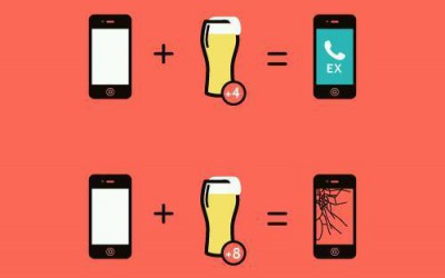 Az alkohol és a telefon kölcsönhatása