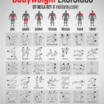 body-building-feladatok